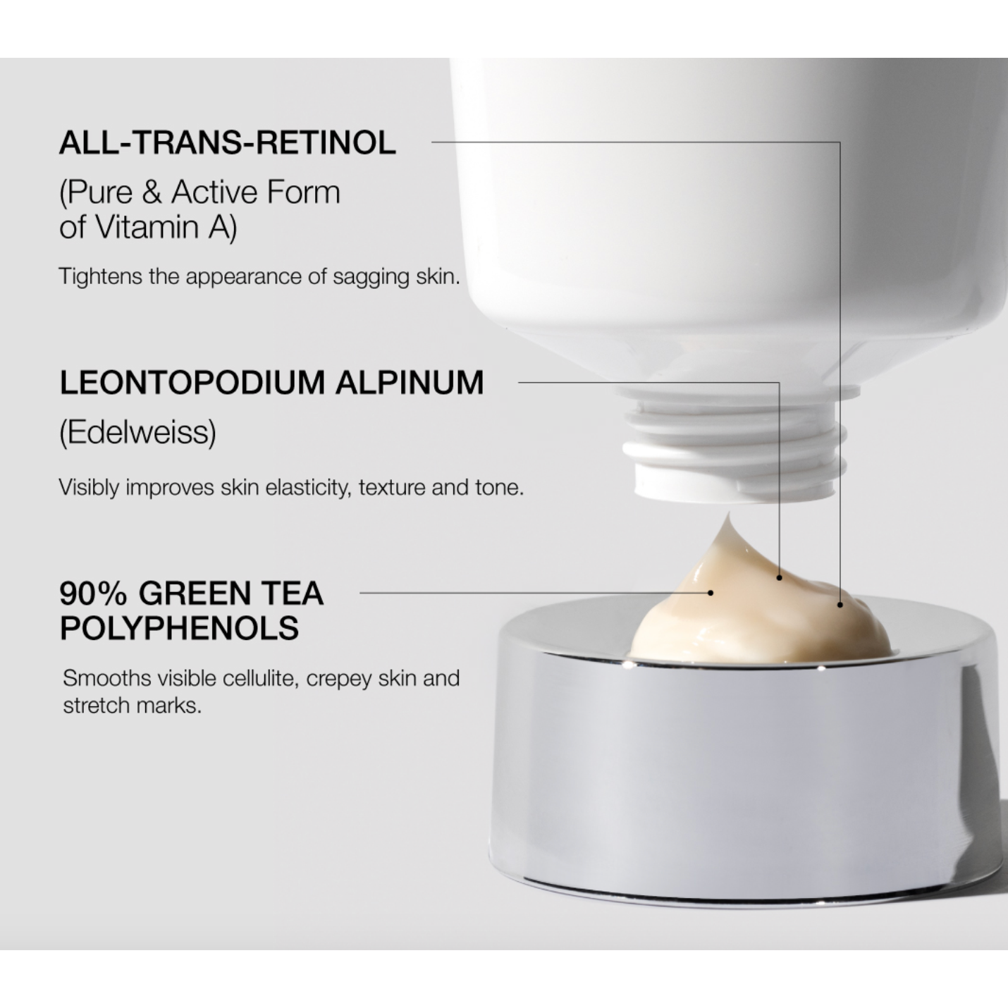 Retinol Anti-Cellulite Tightening Body Lotion